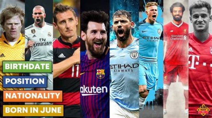 Soccer Players Born June 15