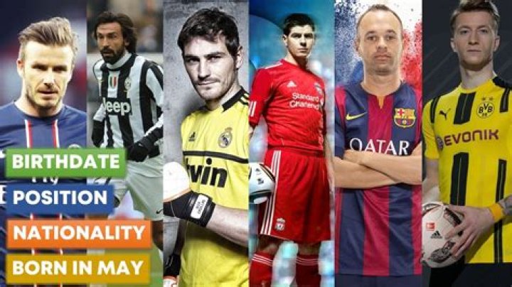 Soccer Players Born May 1