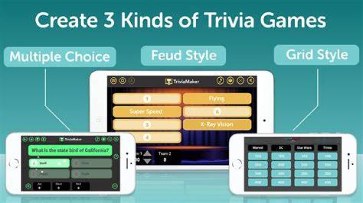 The Games Maker - Cast, Ages, Trivia