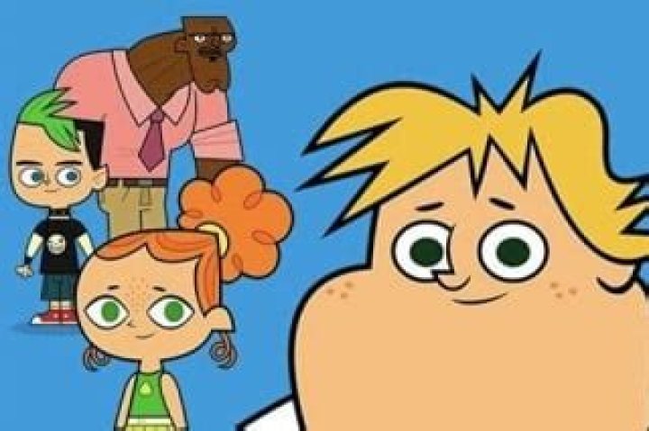 Total DramaRama - Cast, Ages, Trivia