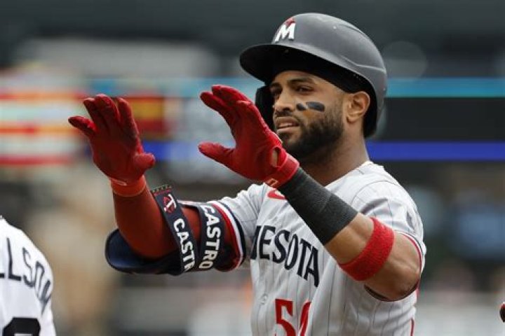 Twins Castro - Members, Ages, Trivia