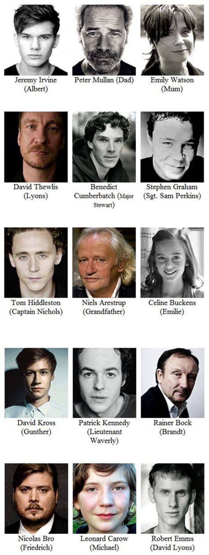 War Horse - Cast, Ages, Trivia