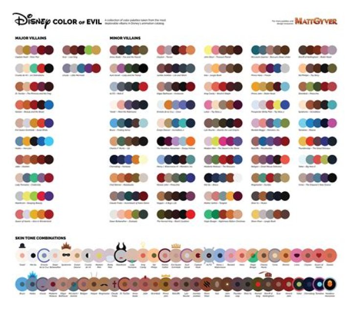 What are Disney’s colors?