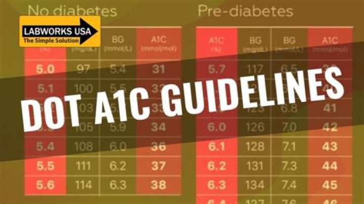 What are the DOT guidelines for a1c?