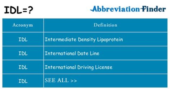 What does IDL mean?