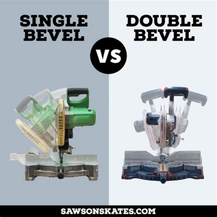What is a double bevel miter saw?