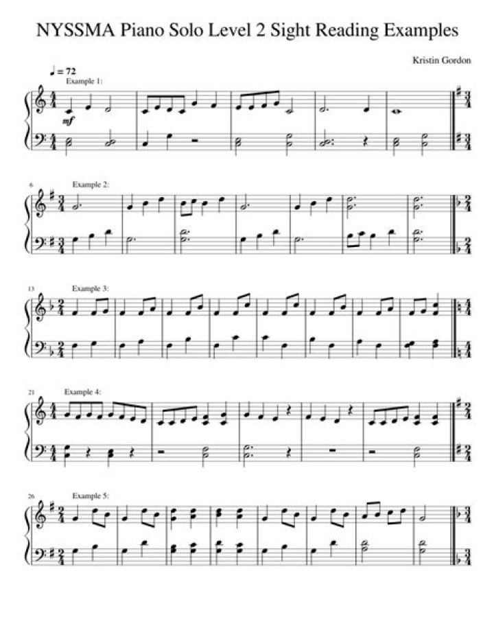 What is a good Nyssma score?