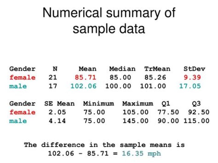 What is a numerical summary in statistics?