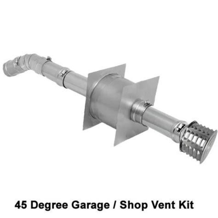 What is Category 3 vent?