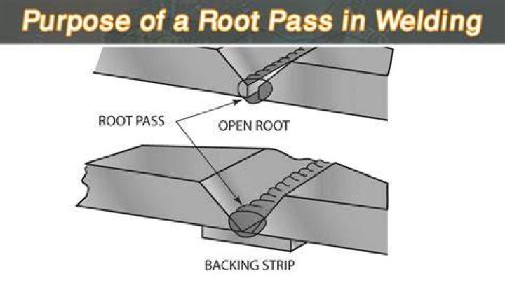 What is root pass in welding?