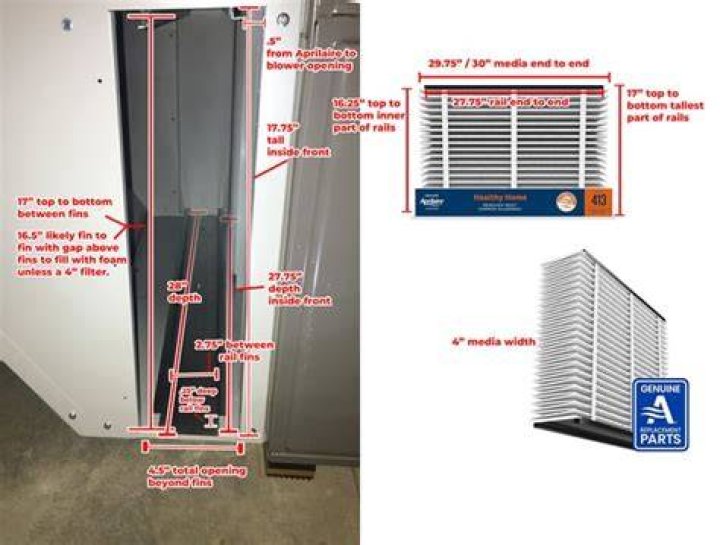 What is the difference between aprilaire 410 and 413?