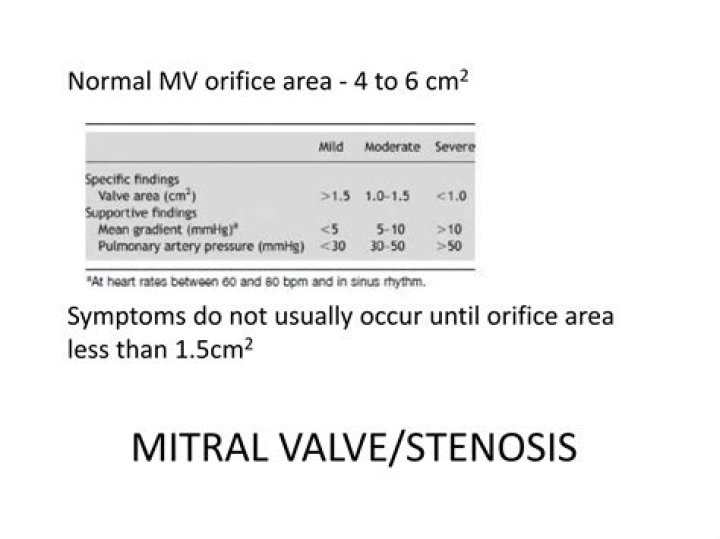 What is the normal mitral valve area?
