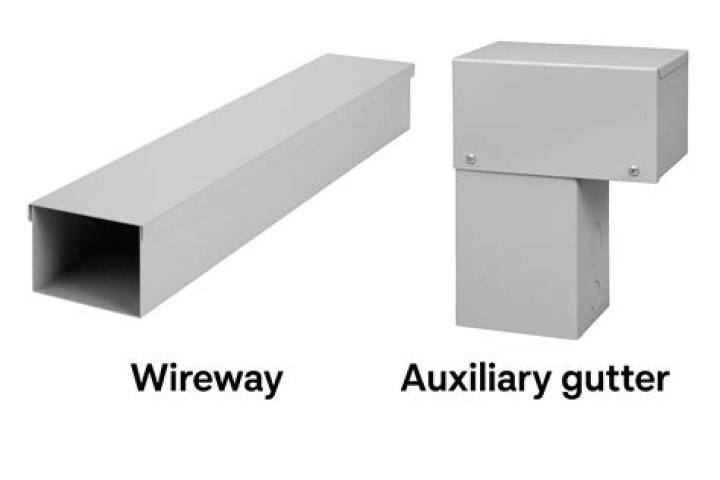 What is Wireways?
