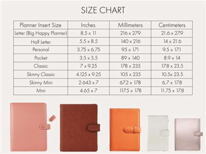 What size is mini happy planner?