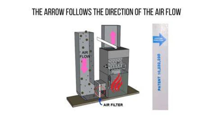 Which direction does air filter go in furnace?