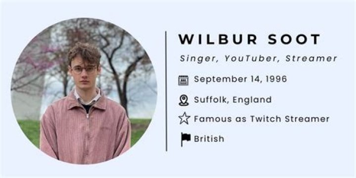 Wilbur Soot Wilbur Soot